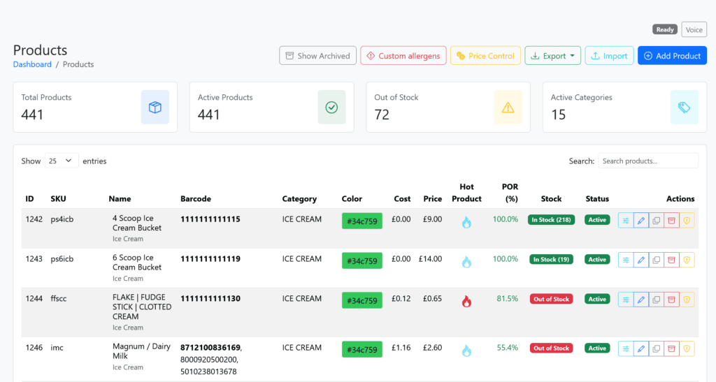 Inventory dashboard showing product metrics: Total 441, Active 441, Out of Stock 72, Active Categories 15, plus a product table with IDs, SKUs, names, categories, stock and status.