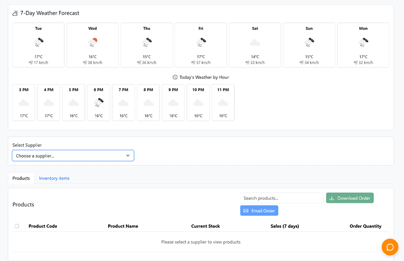 Seven-day weather forecast tiles with hourly today view, a'Select Supplier' dropdown, and a products table with search, email, and download actions.