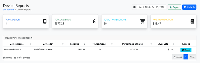 POSable Device Reports screen showing sales broken down by till