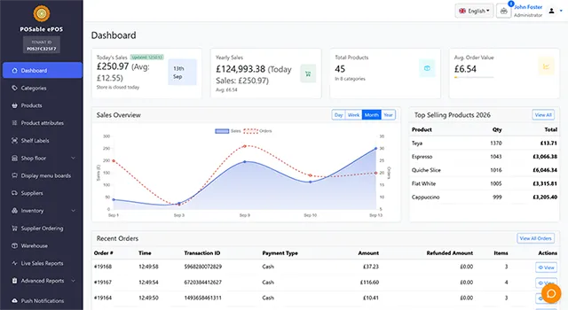 Live sales, stock and team activity in one cloud dashboard.